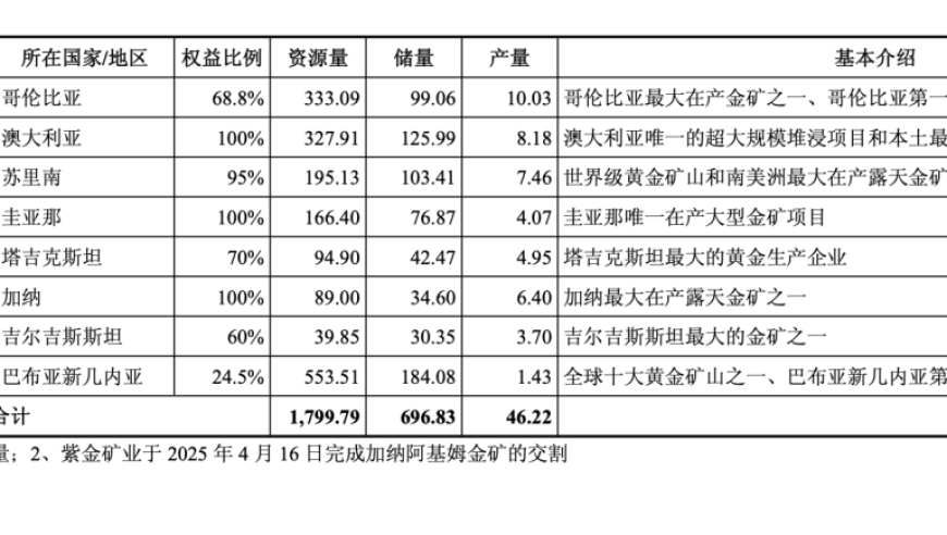 三亚住宿业可无理由全额退款,马报最新一期资料图今天今晚东方心经,重点解答解释落实_权威版V10.96