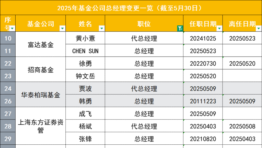 2025澳门正版资料大全免,用一条工装裤拯救穿搭,公开决策资料解释落实_游戏版V6.48
